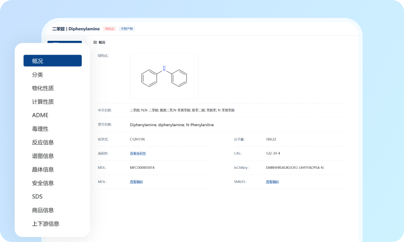 物质信息多样化，全方位“解析”化合物